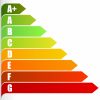 Energy Rating Certificate, Energy Performance Certificates. Energy efficiency, energy consumption rating for houses, homes, buildings