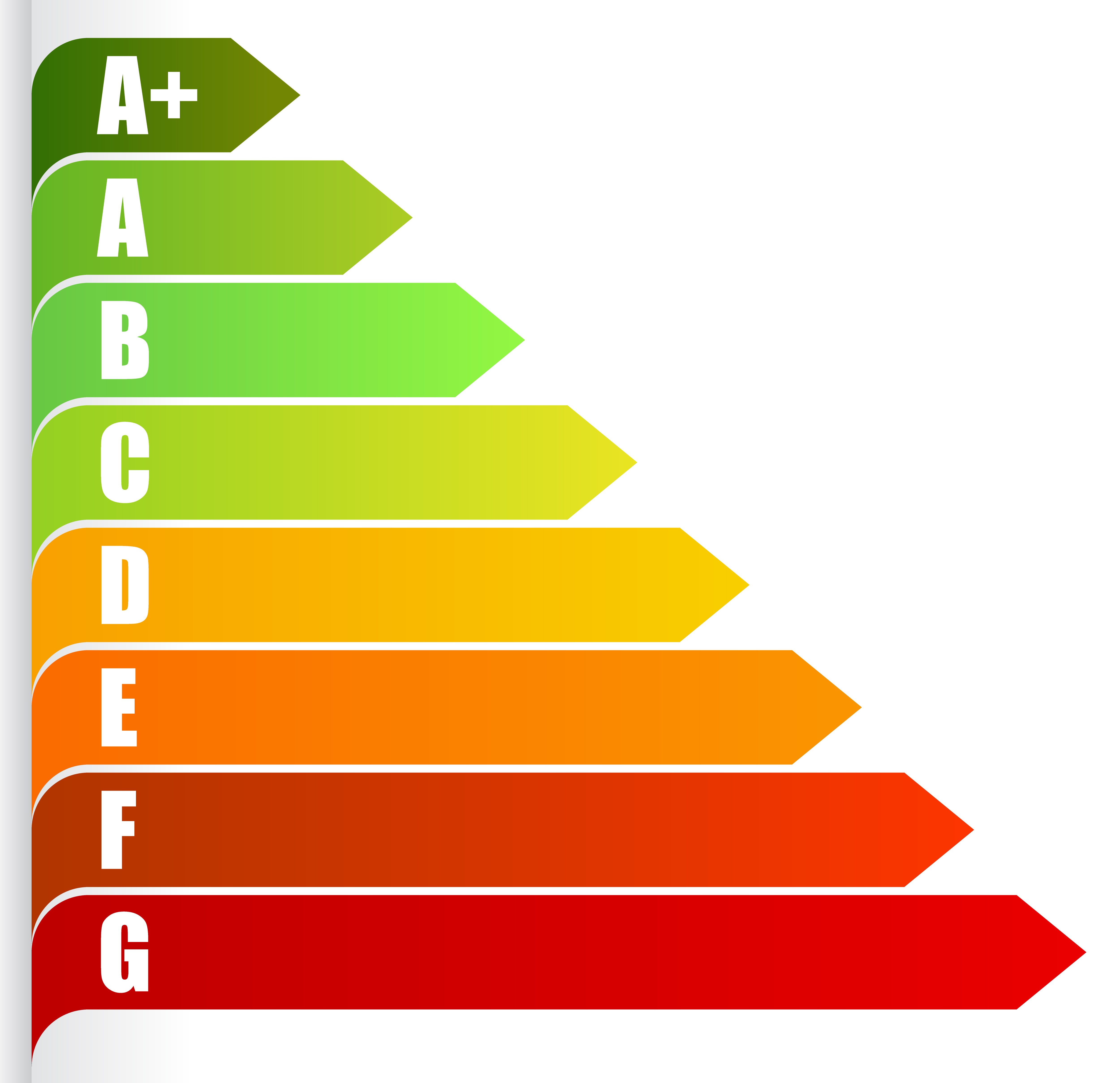 Energy Rating Certificate, Energy Performance Certificates. Energy efficiency, energy consumption rating for houses, homes, buildings
